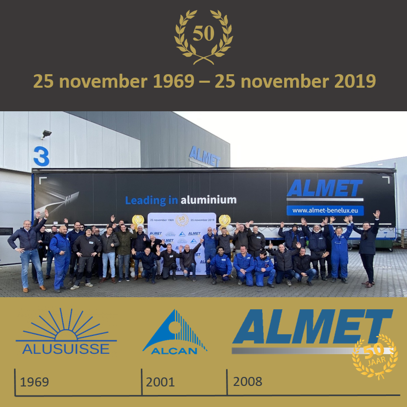 Sjabloon LinkedIn bericht - 50 jaar_2.png
